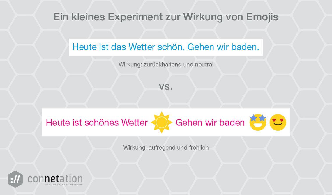 Text ohne vs. mit Emoji