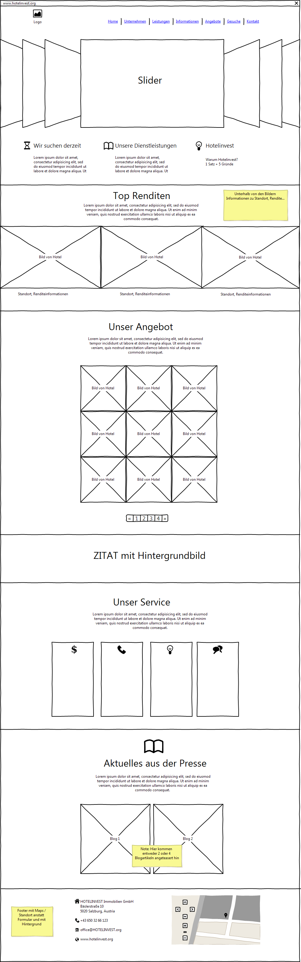 Hotelinvest Aufbau