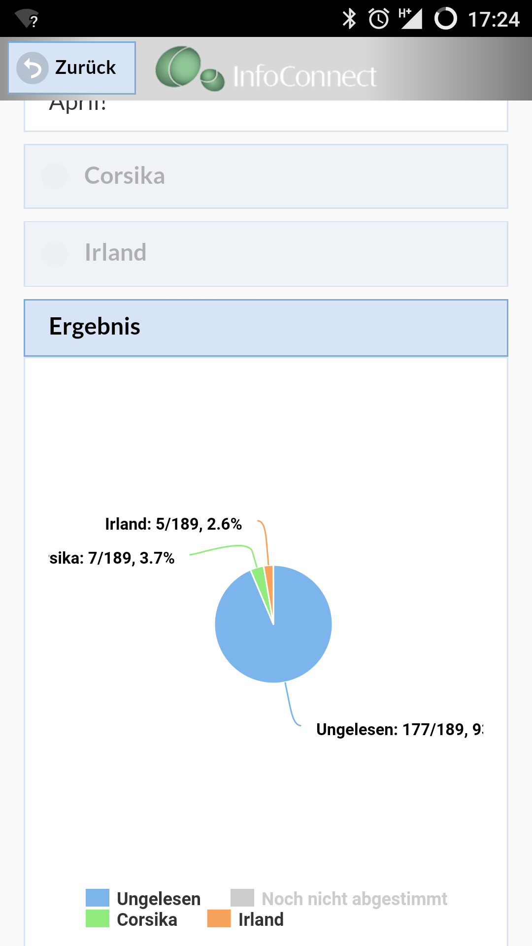 InfoConnect mobile Statisik